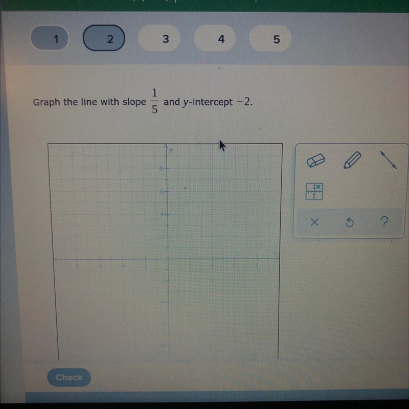 Graph the line with slope 1/5 and y-intercept-2-example-1