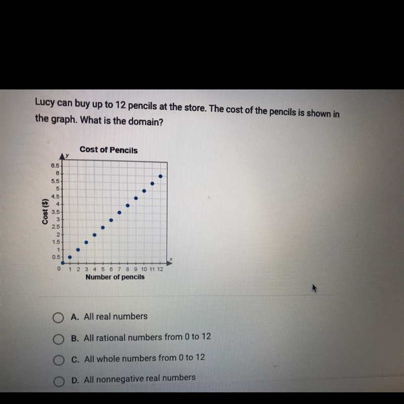 !!20 POINTS!! Lucy can buy up to 12 pencils at the store. The cost of the pencils-example-1