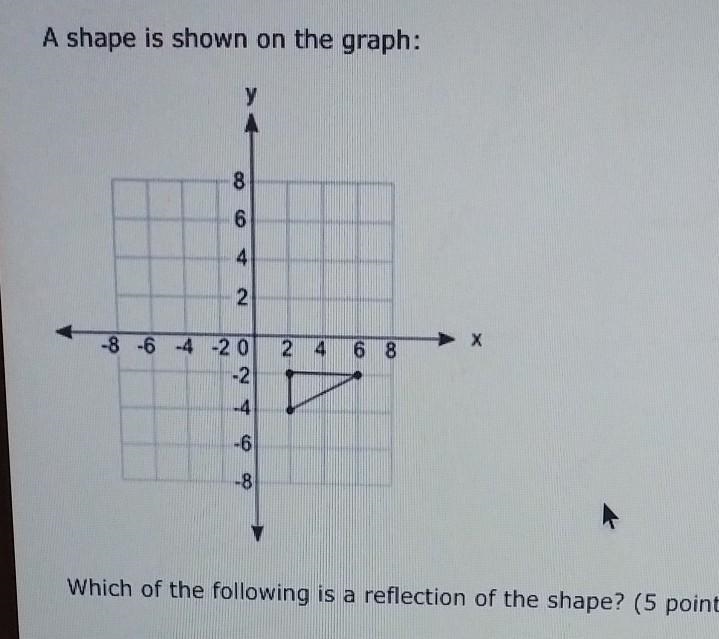 A shape is shown on the graph Which of the following is a reflection of the shape-example-1