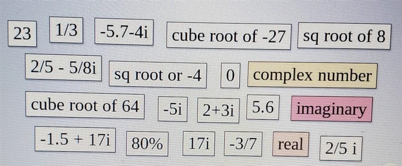 Arrange the following terms into appropriate categories? Please help me​-example-1