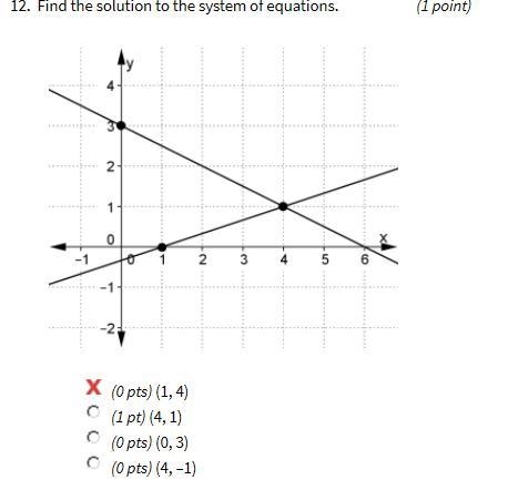 I got it wrong and dont see how. help please-example-1