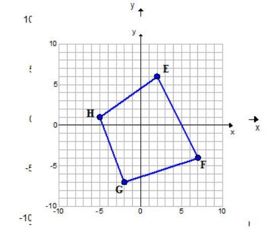 If the following figure is rotated 90° counterclockwise about the origin, the new-example-1