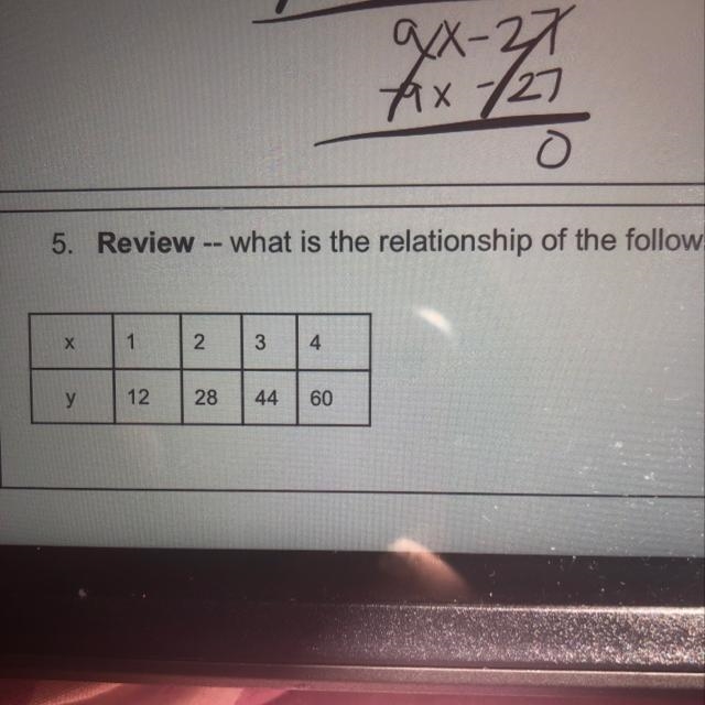 What is the relationship of the following table? How do you ?-example-1