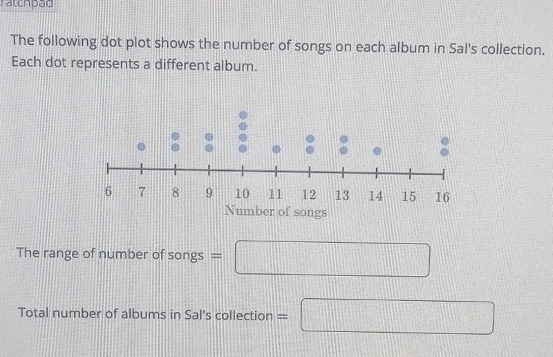 Whats is the range of the songs and total of albums?​-example-1