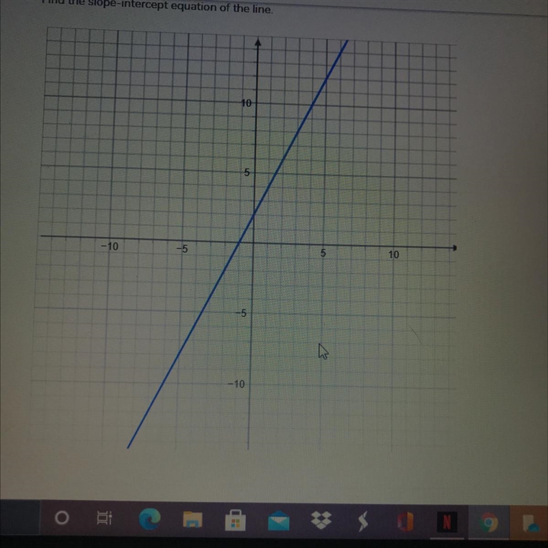 Question 8 of 8 Find the slope-intercept equation of the line. Plz help last question-example-1