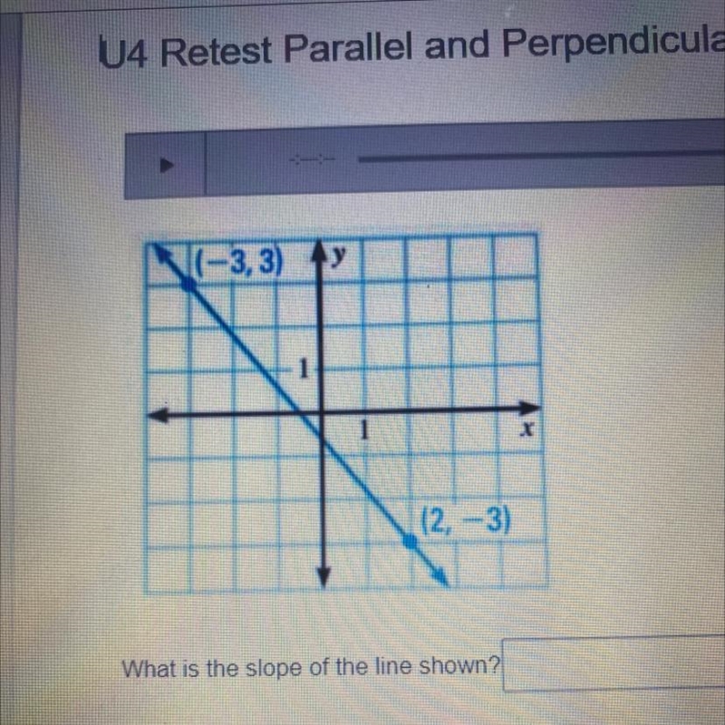 (-3,3) y 1 (12, -3) What is the slope of the line shown?-example-1