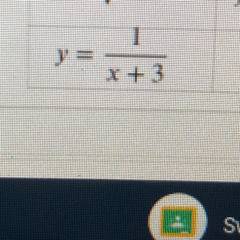 Whats the inverse and domain of the inverse-example-1