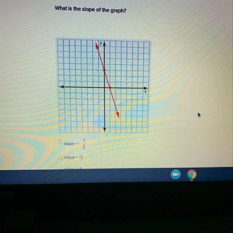 What is the slope of the graph-example-1