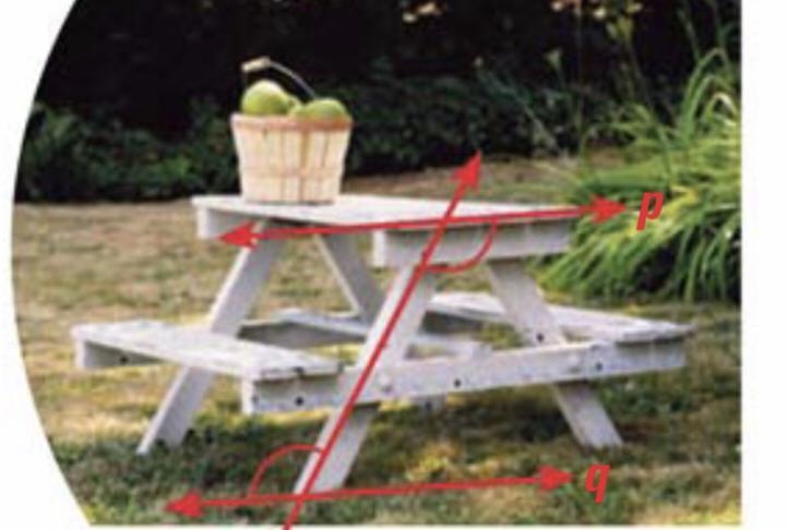 PICNIC TABLE How do you know that the top of the picnic table is parallel to the ground-example-1