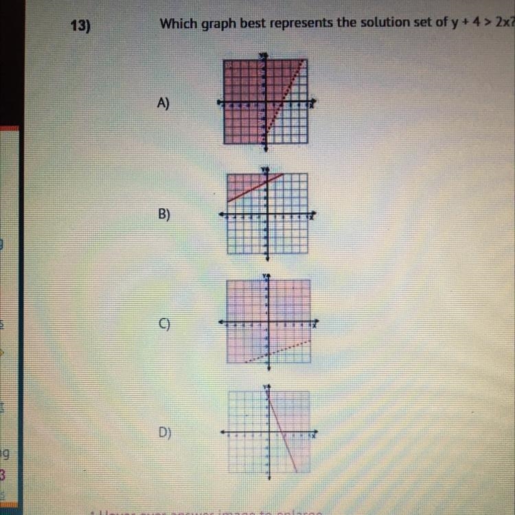 Which graph best represents the solution set of y+4>2x-example-1