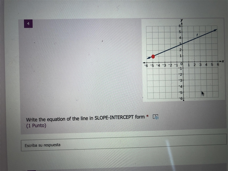 Write the equation of the line in slope - intercept form-example-1