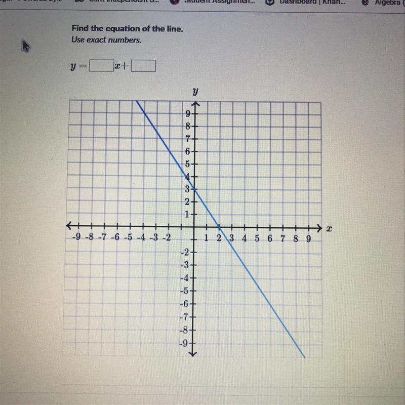 Find the equation of the line. Use exact numbers-example-1