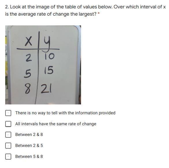 Help! look at the image of the table of values below. Over which interval of x is-example-1