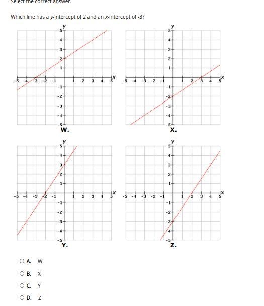 Help me plez Select the correct answer. Which line has a y-intercept of 2 and an x-example-1