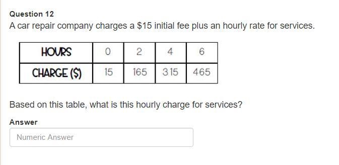 A car repair company charges a $15 initial fee plus an hourly rate for services. Based-example-1