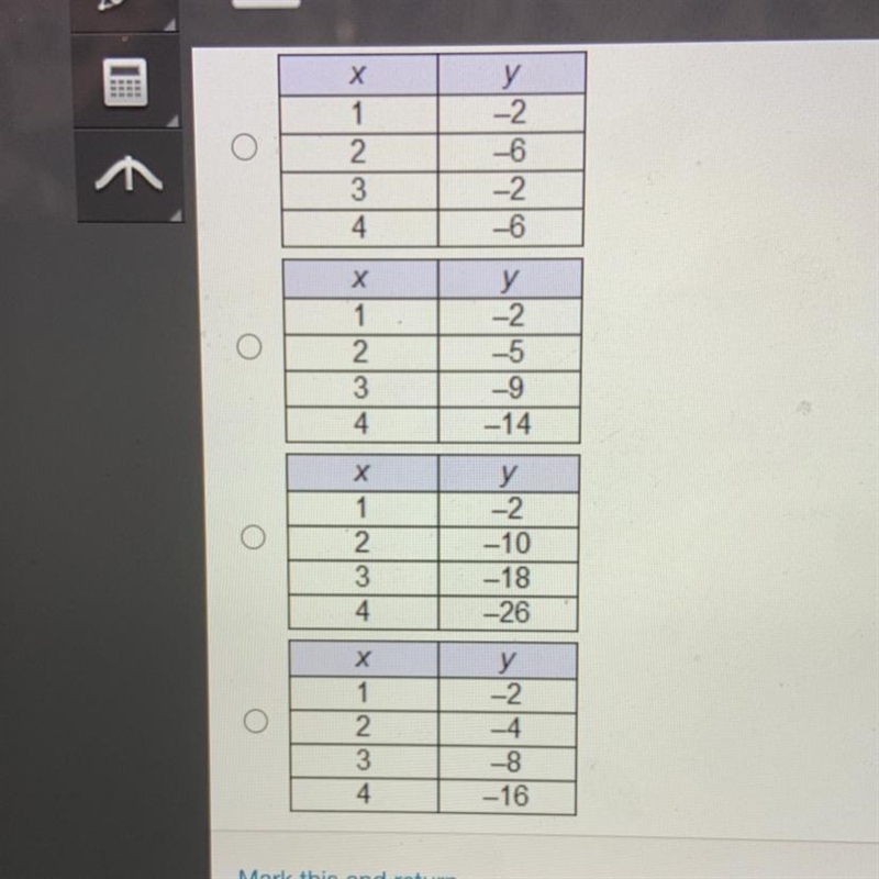 Which table represents a linear function?-example-1