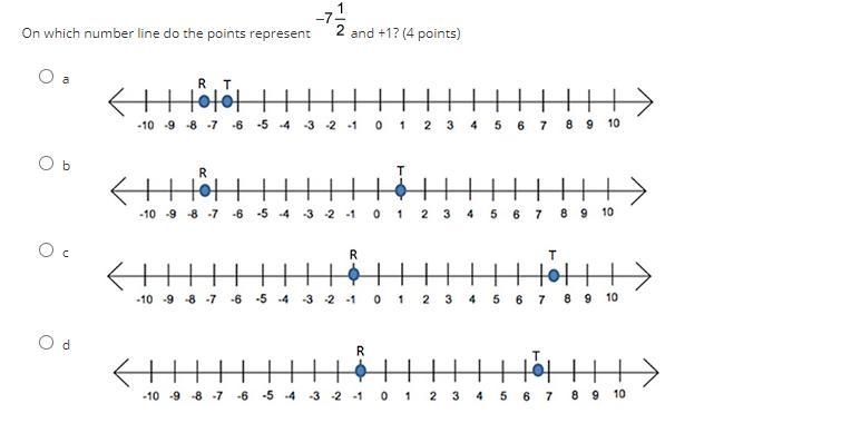 On which number line do the points represent negative seven and one over two and +1?-example-1