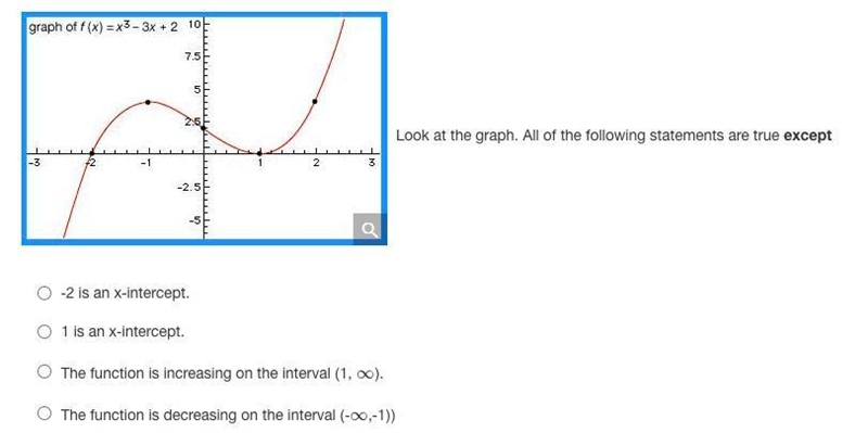 Look at the graph. All of the following statements are true except-example-1