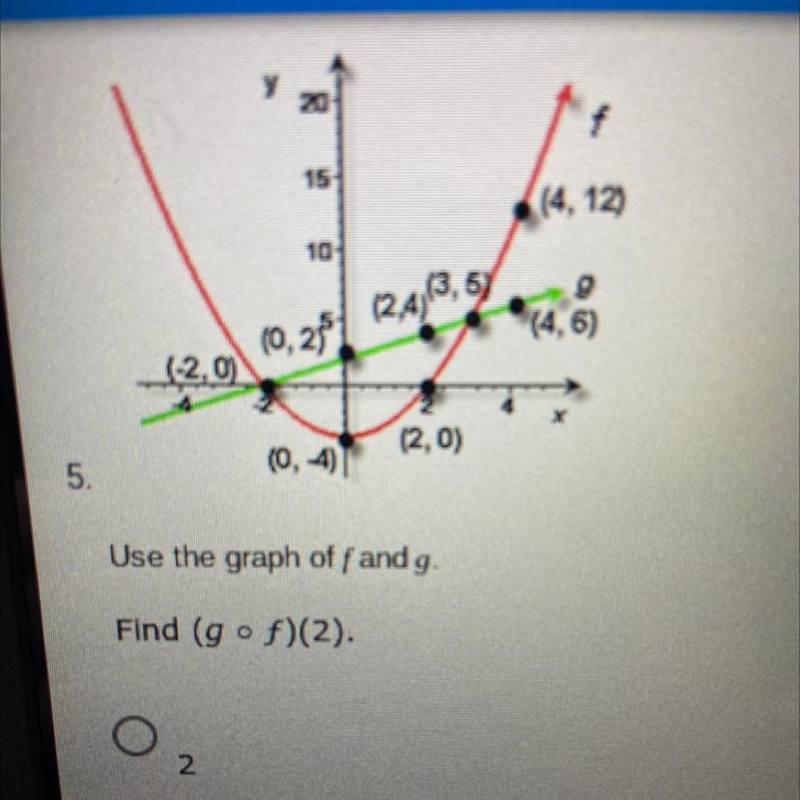 Please answer!! options: a) 2 b) -2 c) -4 d) 0-example-1