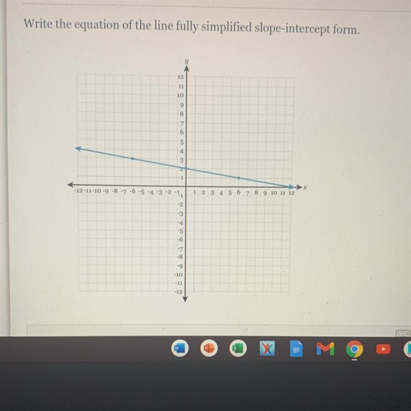 Write the equation of the line fully simplified slope-intercept form.-example-1