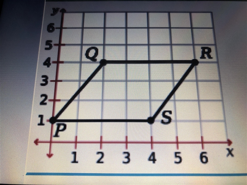 (HELP MEEE PLEASEE) What are the coordinates of point Q? A) 0,2 B) 2,4 C) 4,1 D)4,2-example-1