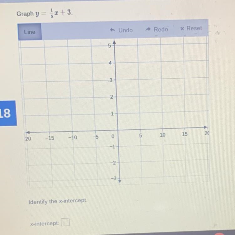 I need the graph, and the x-intercept-example-1