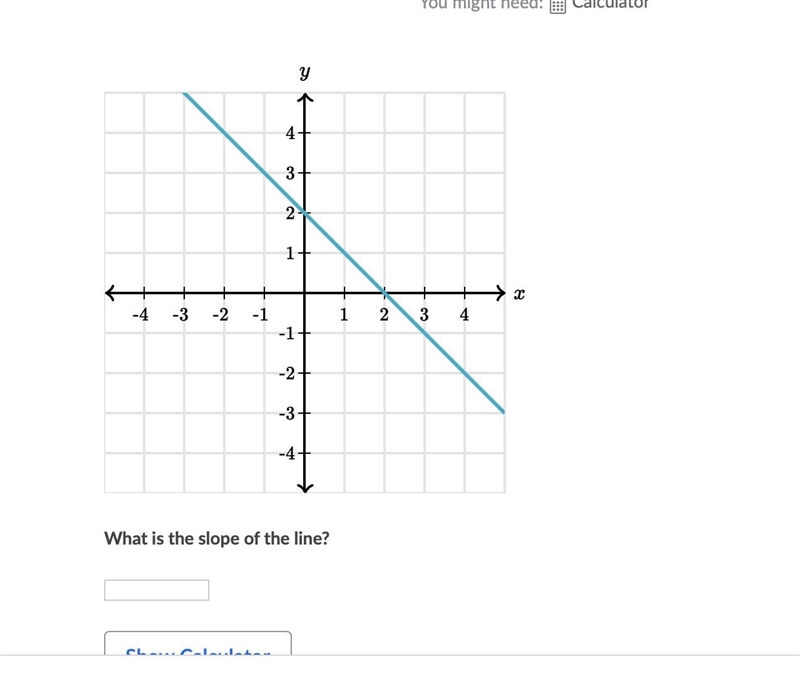 I need help with slopes-example-1