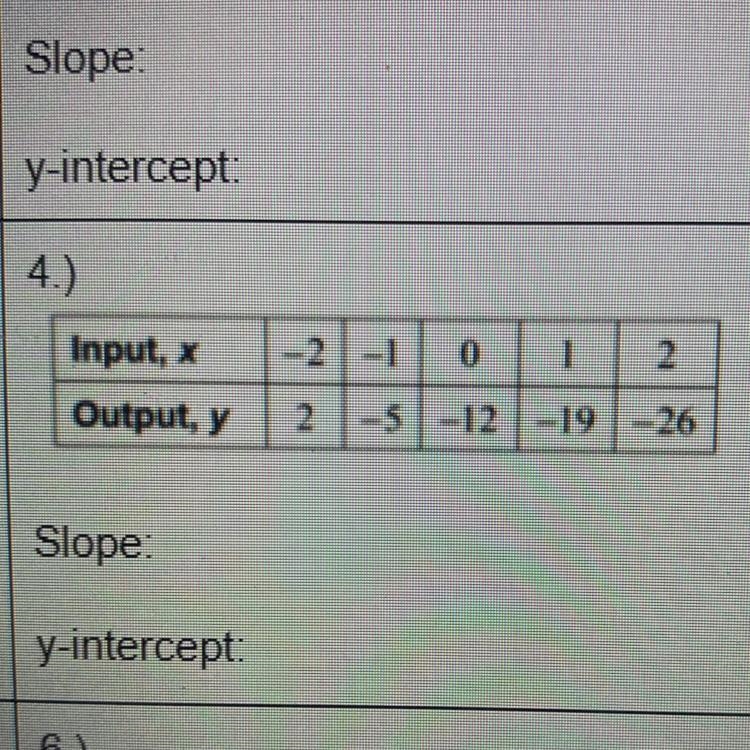 Can someone find the slope to number 4-example-1