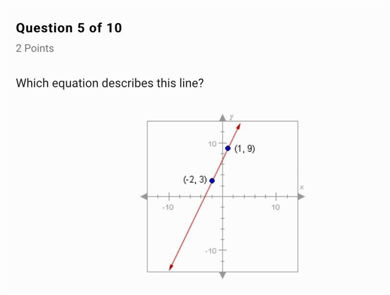 Which equation describes this line? A. y-3=2(x-2) B. y-9=2(x-1) C. y-1=2(x-9) D. y-example-1