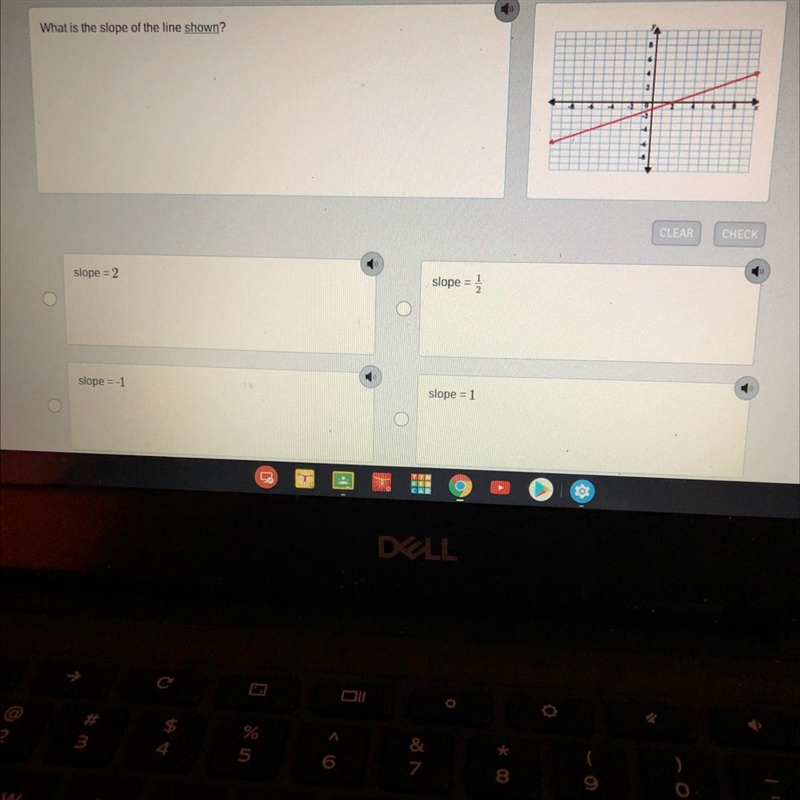 What is the slope of the line shown.-example-1