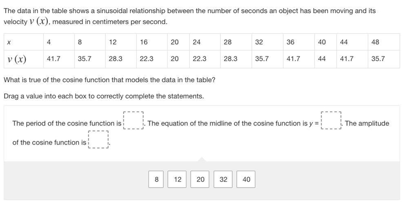 Bippity boppity pls help me find this functions property-example-1