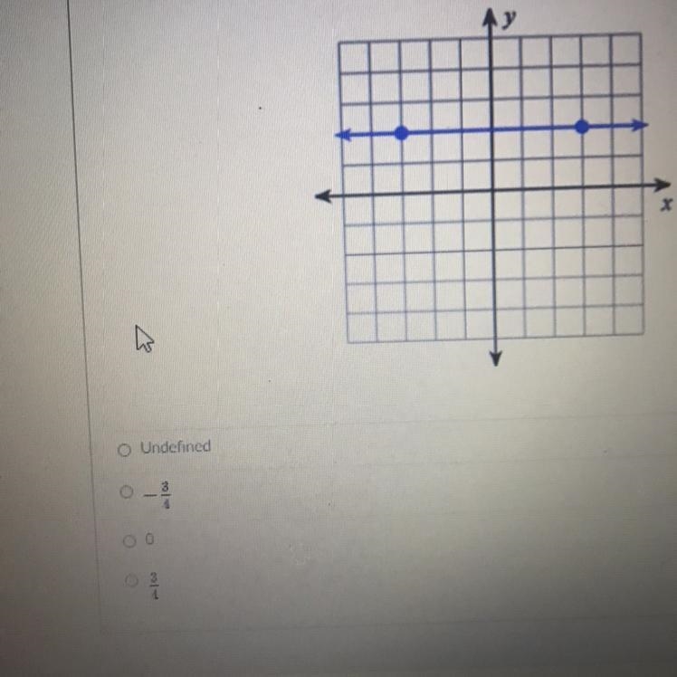 Find the slope of the line-example-1