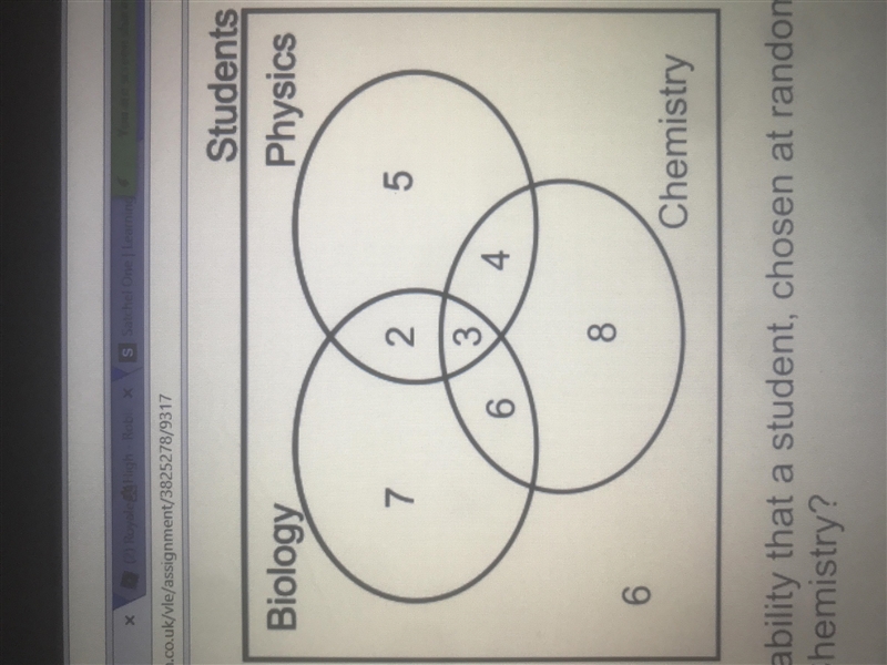 This Venn diagram represents the science subjects studied by students. What is the-example-1