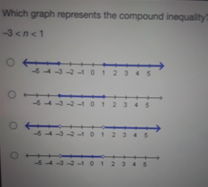 Which graph represents the compound inequality -3<n<1​-example-1