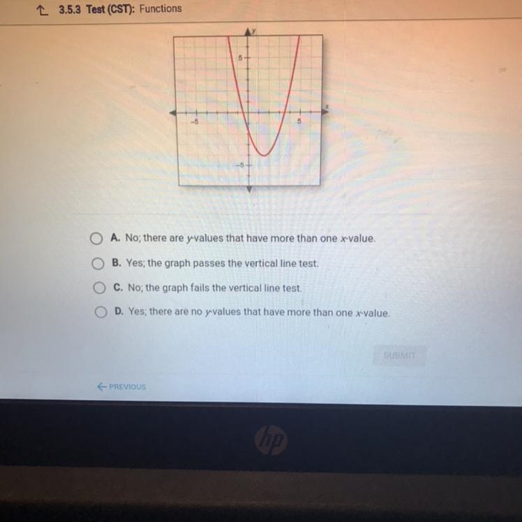 Does this graph show a function? Explain how do you know.-example-1