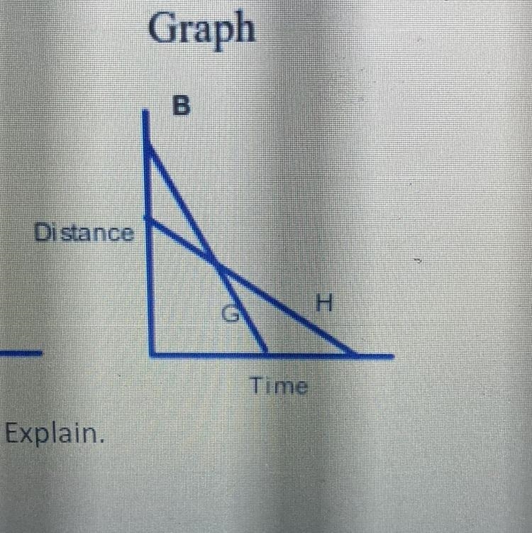 What Student starts Farther away-example-1