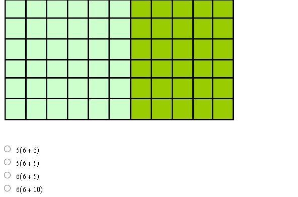 Which expression is shown using the model below?-example-1