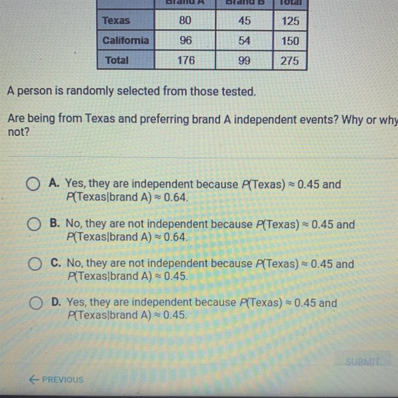 A taste test asks people from Texas and California which pasta they prefer, brand-example-1