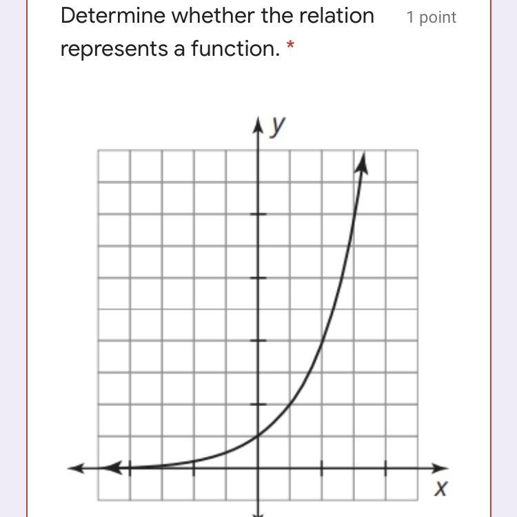 I don’t understand this , can someone help-example-1