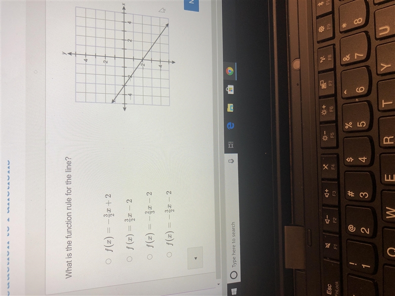 What is the function rule for the line-example-1