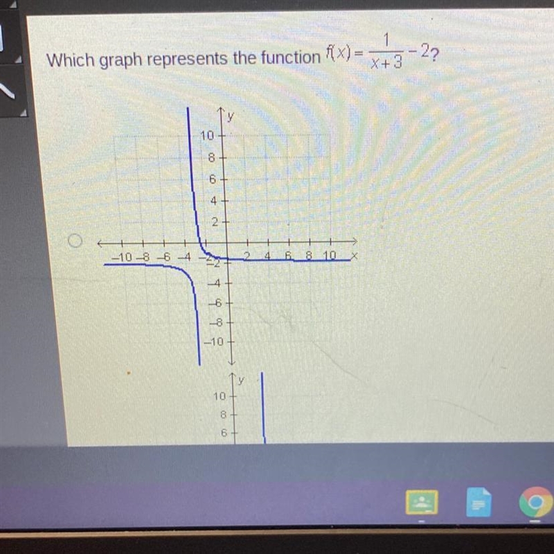 Which graph represents the function f(x)= (1/x+3)-2-example-1