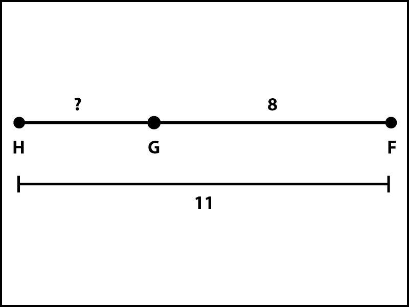 What is the length of HG? What is the length of HI?-example-2