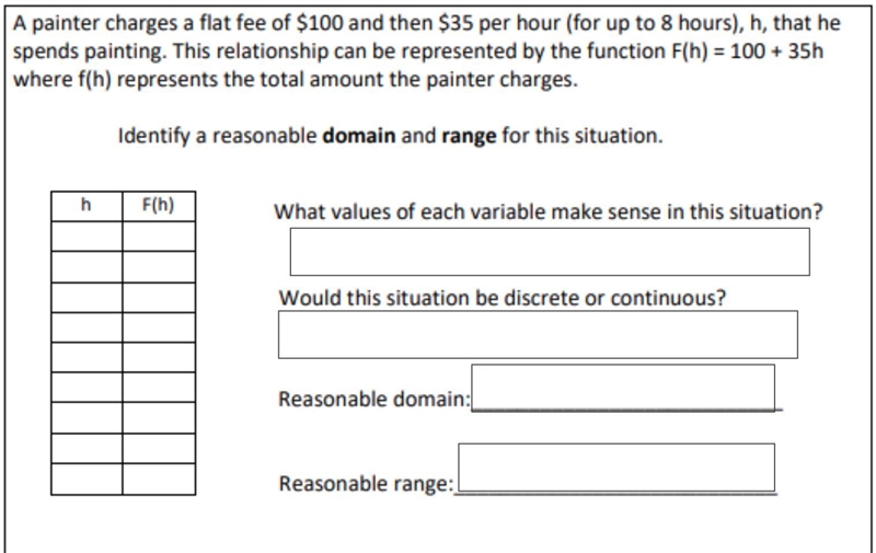 A painter charges a flat fee of $100 and $35 per hour (for up to 8 hours), h, that-example-1