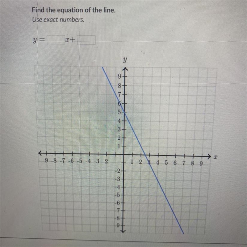 Find the equation of the line. Use exact numbers. Y= X+ HELP ASAP-example-1