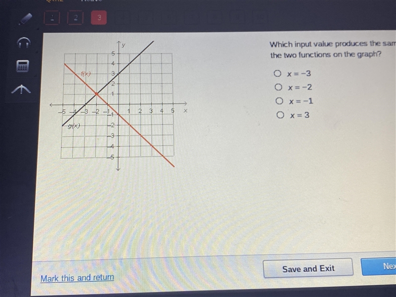 Which input value produces the same output value for the two functions on the graph-example-1