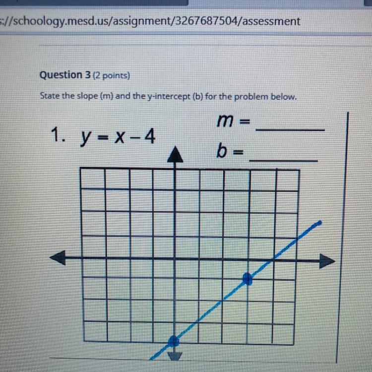 State the slope (m) and the y-intercept (b)-example-1