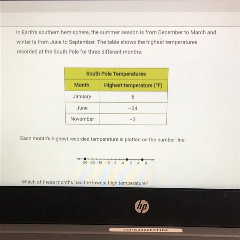 1. Write the three temperatures in order from least to greatest. Explain how you put-example-1