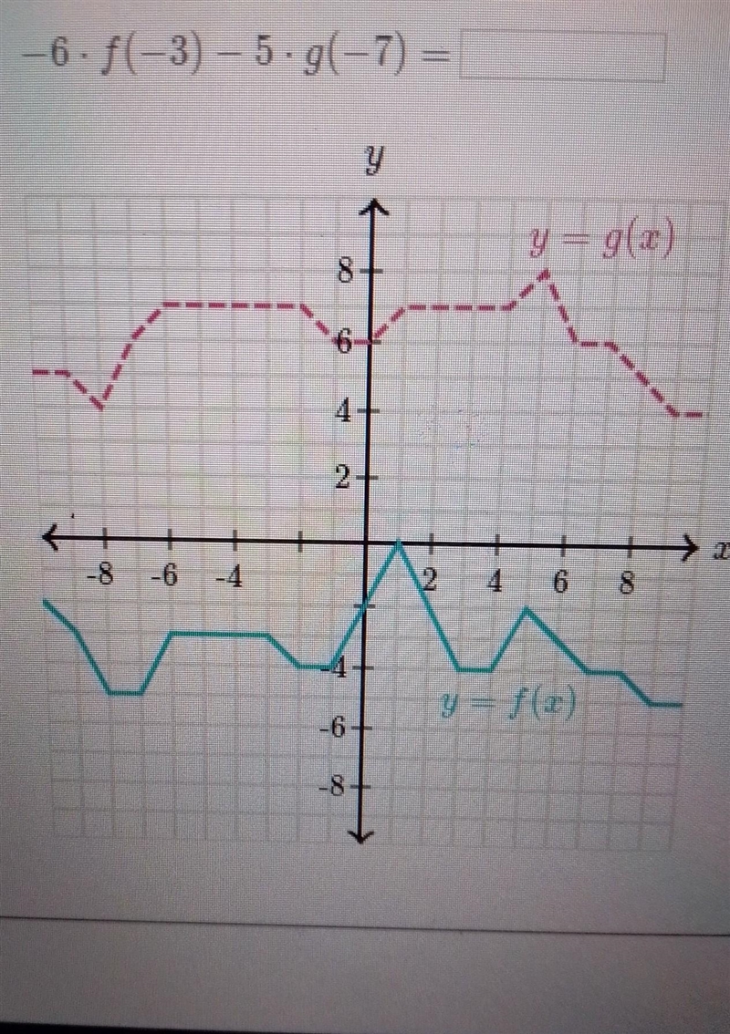 -6*f(-3)-5*g(-7)= I need help ASAP​-example-1