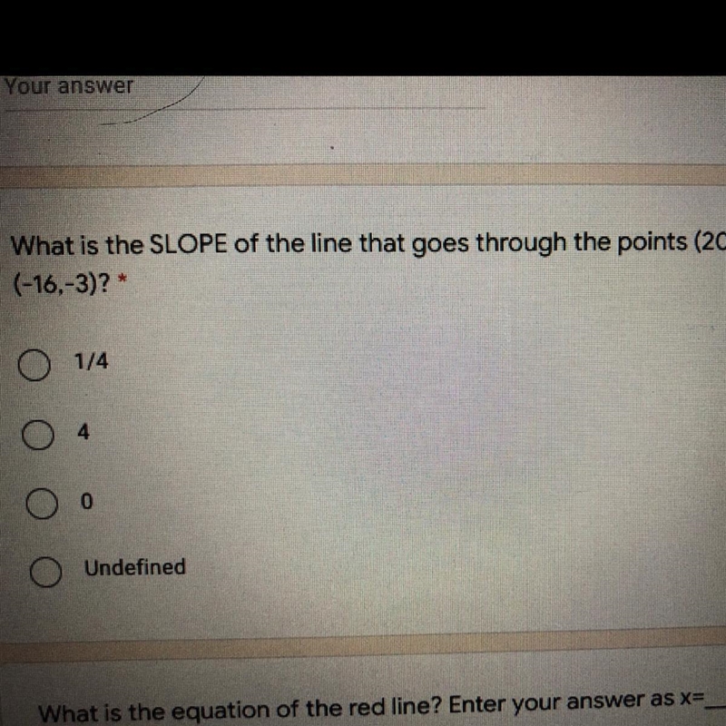 What is the SLOPE of the line that goes through the points (20,-3) and (-16.-3)?-example-1