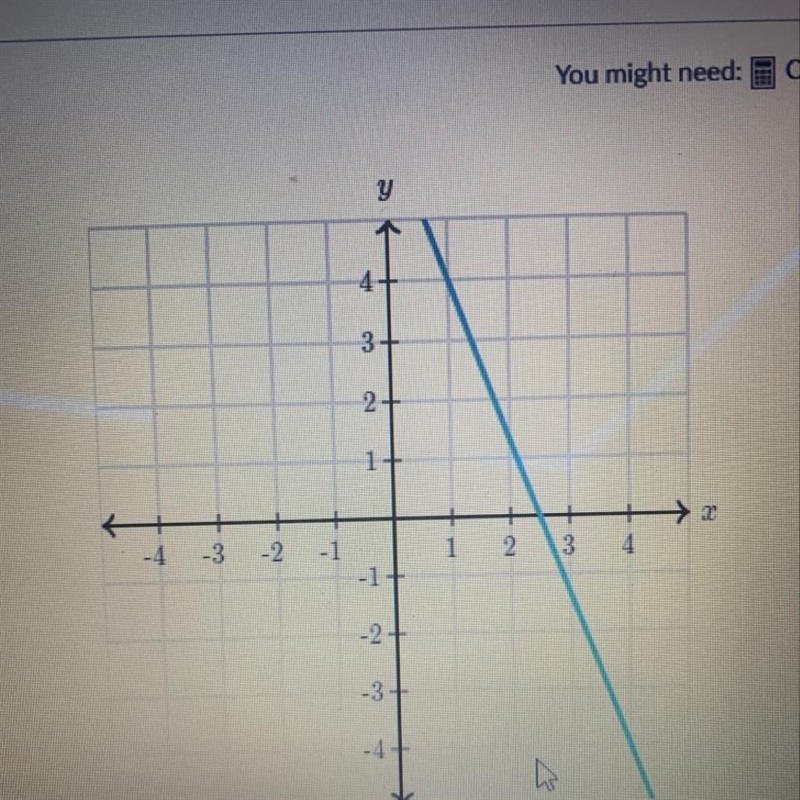 What is the slope of the line-example-1